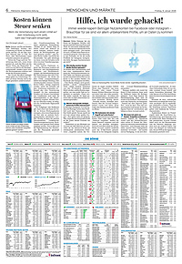 Menschen und M&auml;rkte